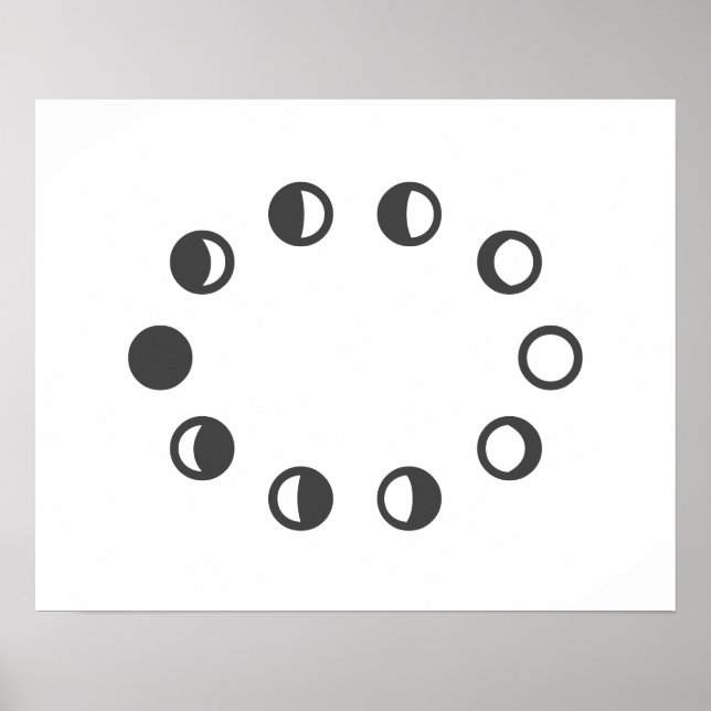 Moon Phases design for Poster (Front)