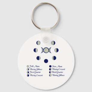 Moon Phases Key Ring