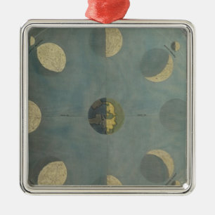 Moon Phases Metal Ornament
