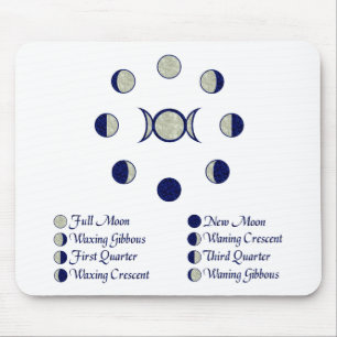 Moon Phases Mouse Pad