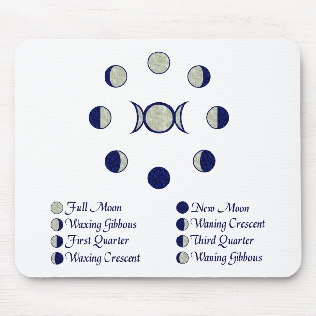 Moon Phases Mouse Pad (Front)