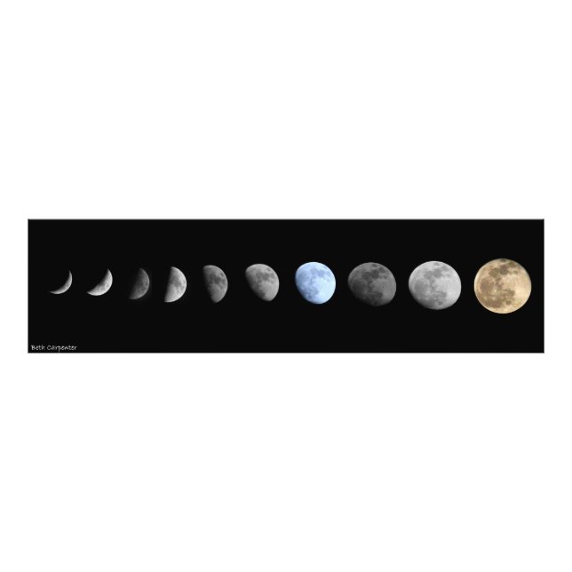 Moon Phases Photo Print (Front)