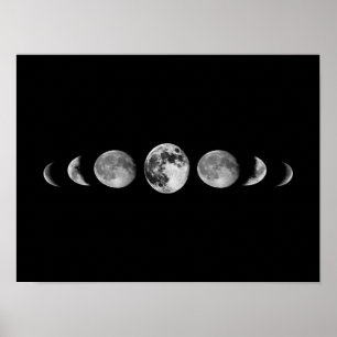 Moon Phases Poster