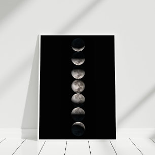 Moon Phases Poster