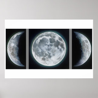 Moon Phases Poster
