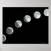 Moon phases