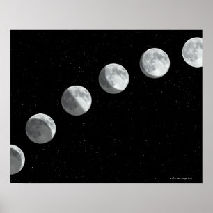 Moon phases poster