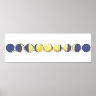 Moon Phases Poster