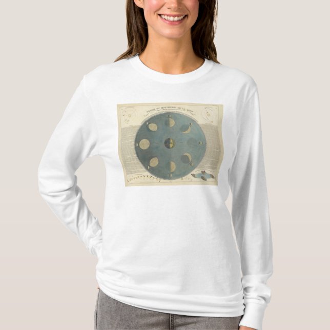 Moon Phases T-Shirt (Front)