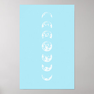 Moon Phases Wall Art