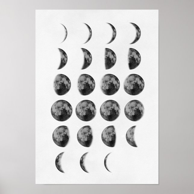 Moon Phases Wall Art (Front)