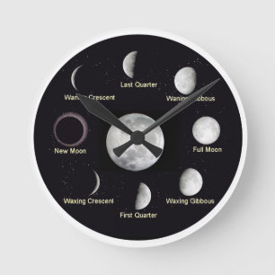 moon phases wall clock