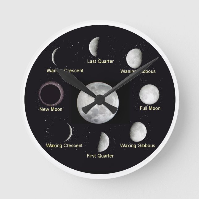moon phases wall clock (Front)