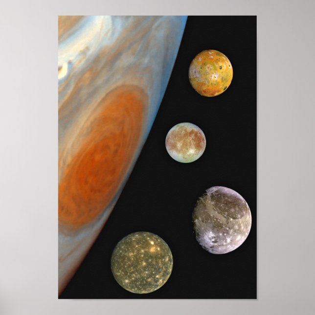 Moons of Jupiter Poster Print (Front)