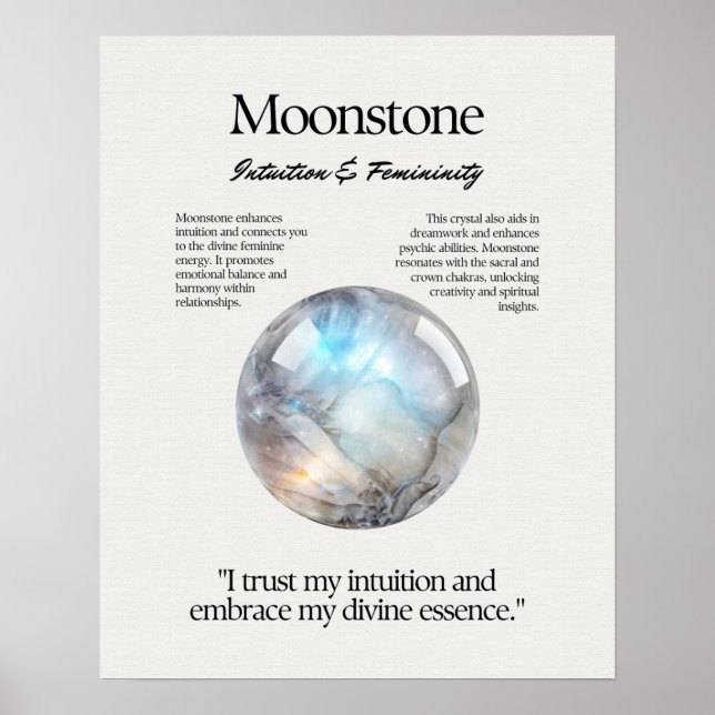 Moonstone Gem Crystal Meaning Card Poster (Front)
