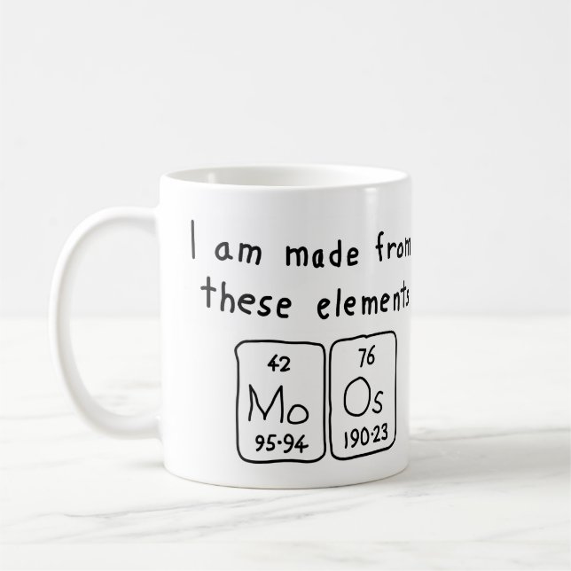 Moos periodic table name mug (Left)