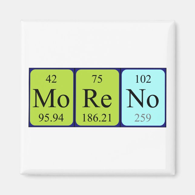 Moreno periodic table name magnet (Front)