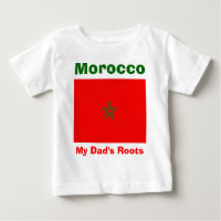 Morocco