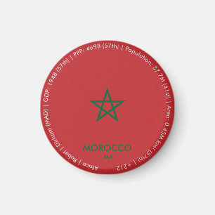 Morocco Flag Magnet