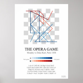 Morphy's Opera chess game Poster