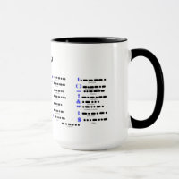 Morse Code Alphabet and Punctuation Chart Mug
