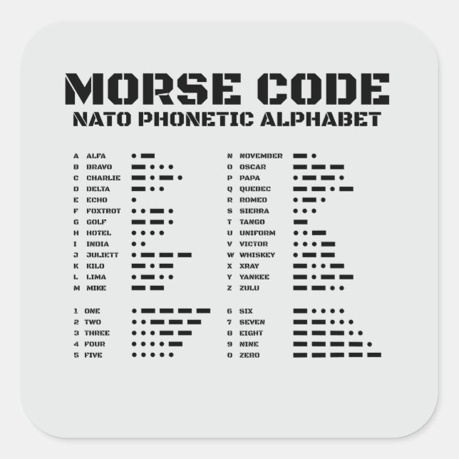 Morse Code Alphabet NATO Phonetic Reference A Z Square Sticker (Front)