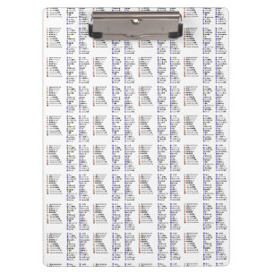 Morse Code Chart Clipboard  Customise It!