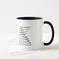 Morse Code Ham Radio Mug to Customise