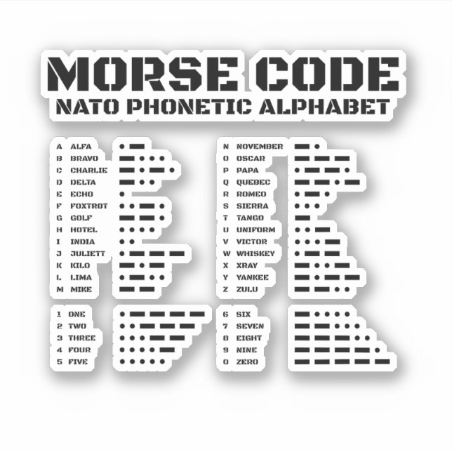 Morse Code NATO Phonetic Alphabet (Front)