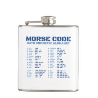 Morse Code NATO Phonetic Alphabet