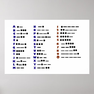 Morse Code or CW Colourful Poster
