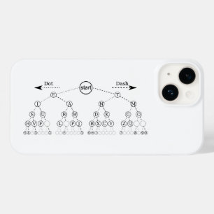 Morse Code Tree Binary Tree Diagram  Case-Mate iPhone 14 Case