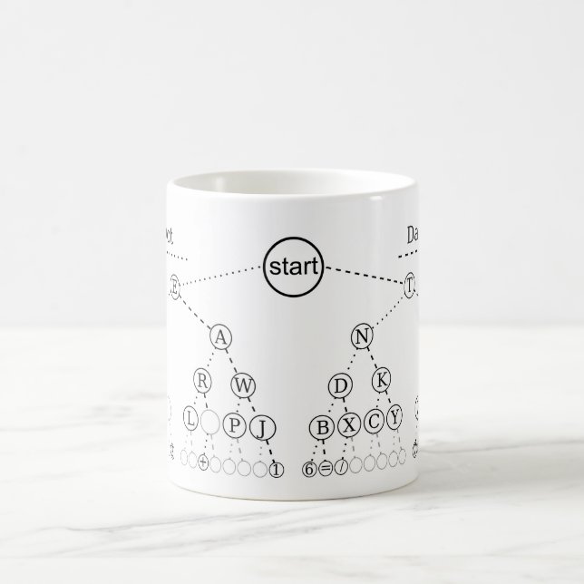 Morse Code Tree Binary Tree Diagram  Coffee Mug (Center)