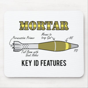 Mortar ID Mouse Pad