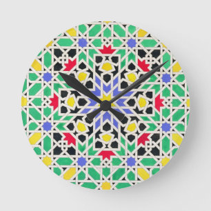Mosaic in the dado of the east side of the Tower o Round Clock