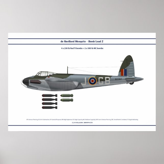 Mosquito Load 2 Poster (Front)