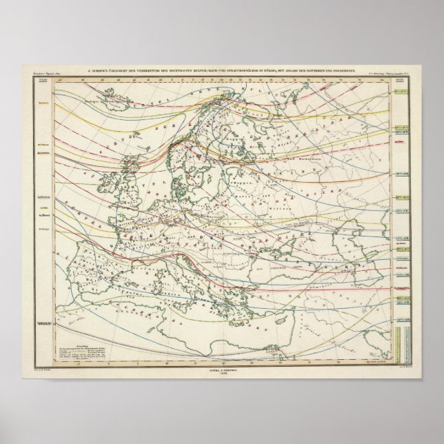most important cultural distribution poster (Front)