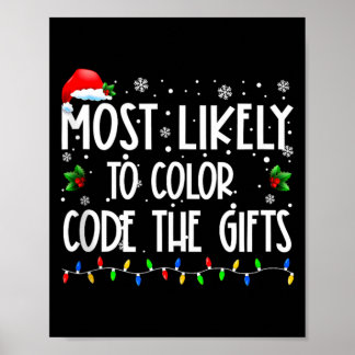 Most Likely To Colour Code The Gifts Xmas Christma Poster