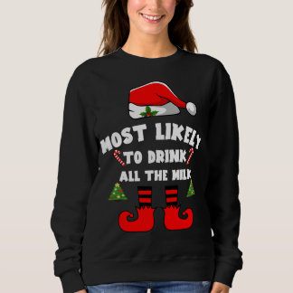 Most likely to drink all the milk sweatshirt