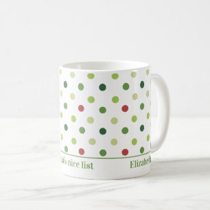 Most Likely To Make Santa's Nice List Polka Dots Coffee Mug