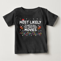 Most Likely To Watch All Christmas Movies Family 