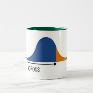 Most People are Morons Two-Tone Coffee Mug