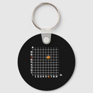 Mostly D Decisions Albuquerque Spring Break Key Ring