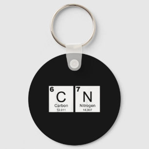 Mostly D Decisions Charlotte Spring Break Key Ring