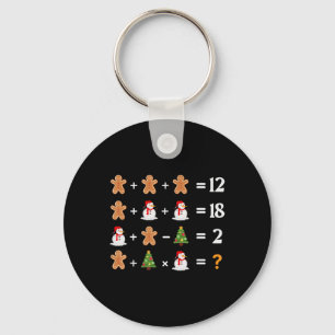 Mostly D Decisions China Spring Break  Key Ring