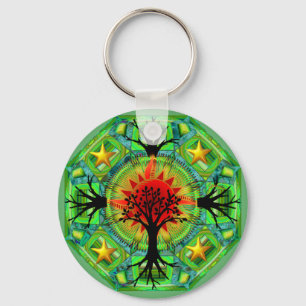 Mother Earth Keychain