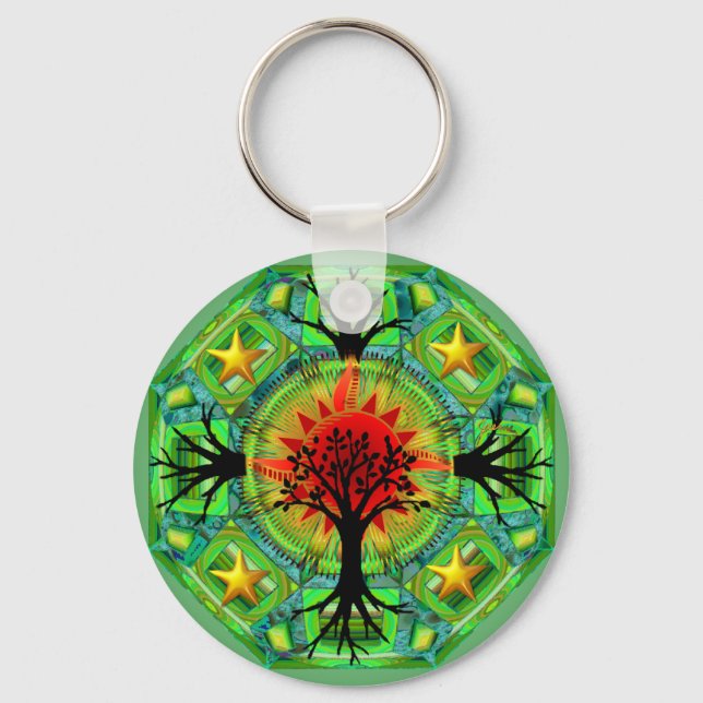 Mother Earth Keychain (Front)