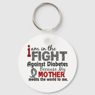 Mother Means World To Me Diabetes Key Ring