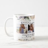 Mother's Day | Floral Three Photo Collage Coffee Mug (Left)