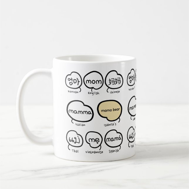 Mother's Day Keepsake Handwritten Mum Typography Coffee Mug (Left)